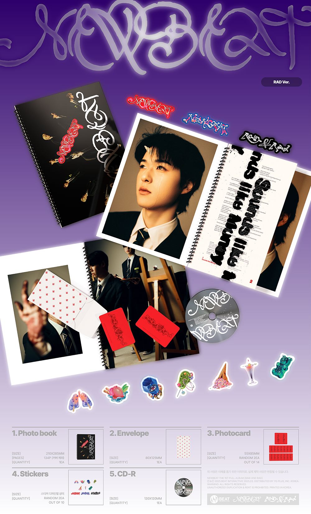 NEWBEAT - RAW AND RAD (PHOTOBOOK) Nolae