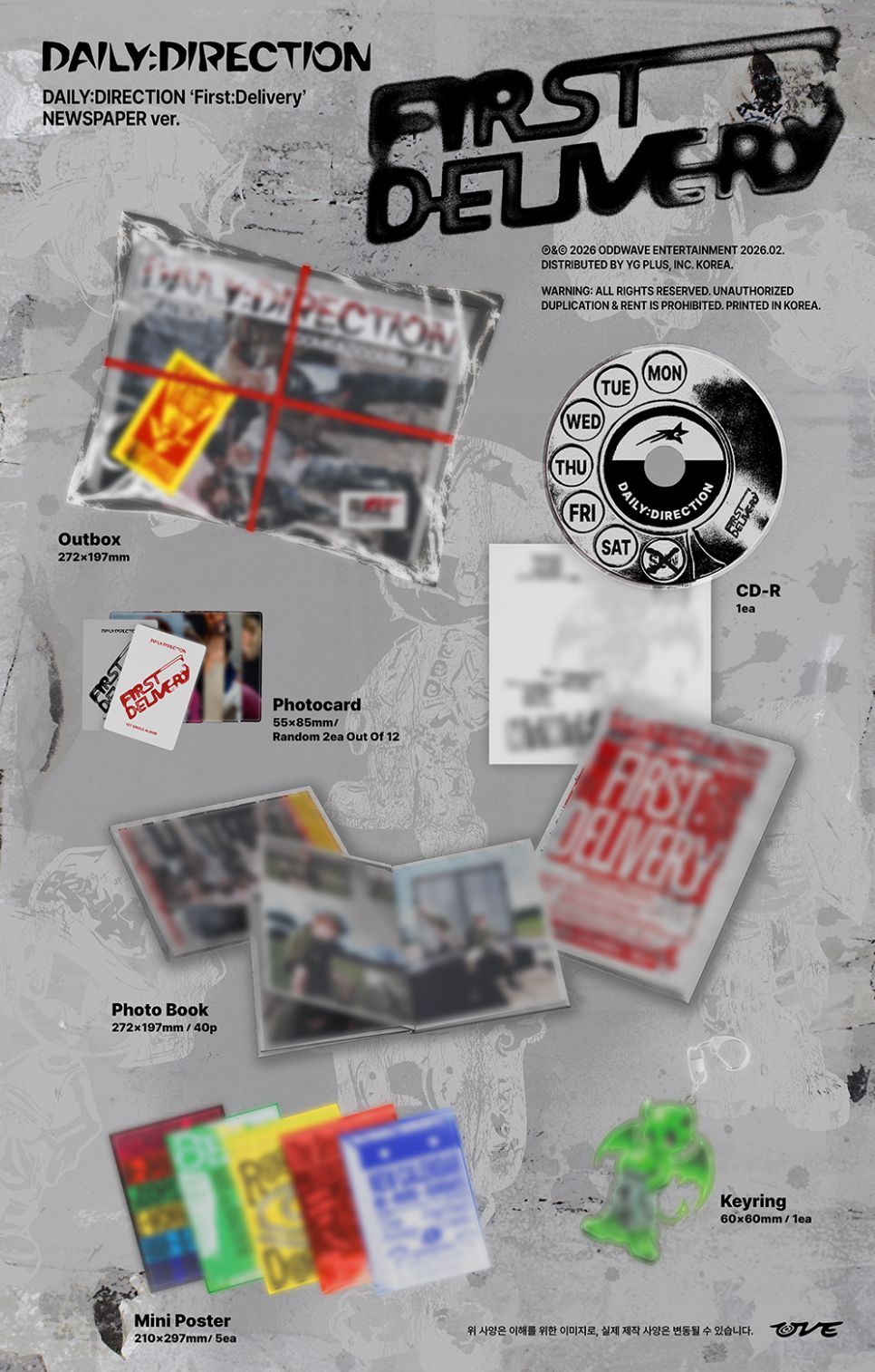 DAILY:DIRECTION - FIRST:DELIVERY Nolae