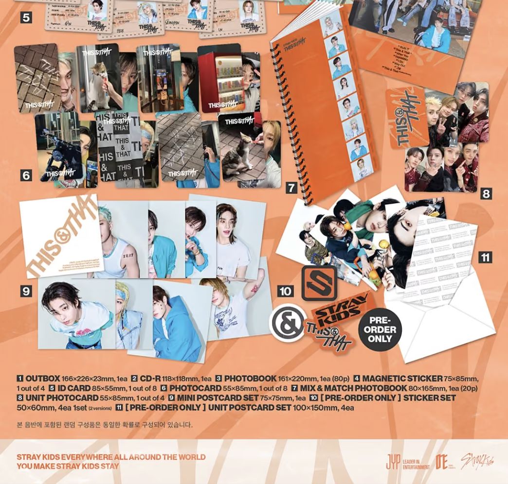 STRAY KIDS - THIS & THAT + Soundwave Gift Nolae