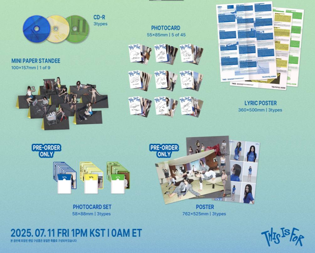TWICE - THIS IS FOR + FANS SHOP Photocard Nolae